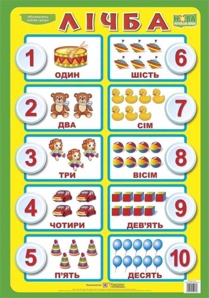 Плакат &amp;quot;Лічба&amp;quot;