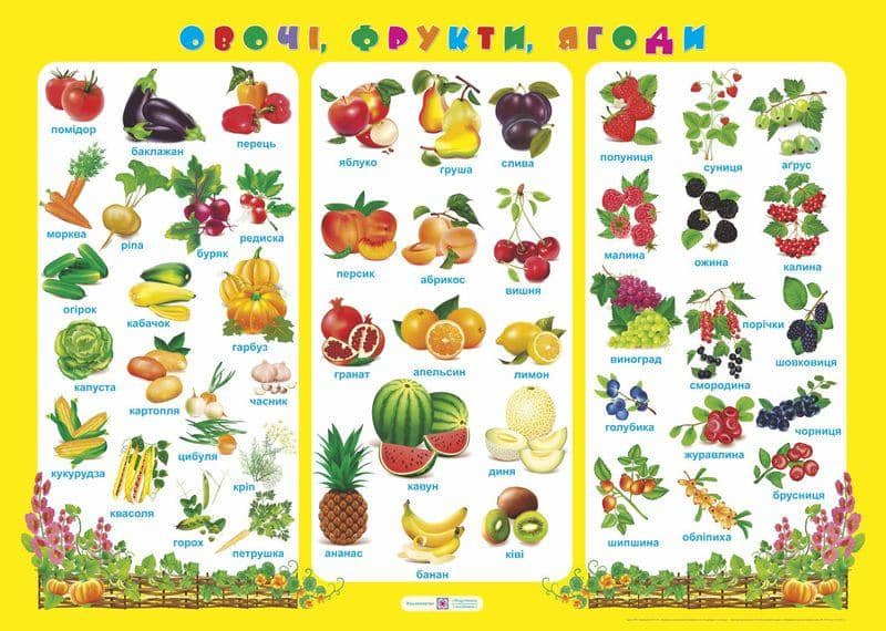Плакат &amp;quot;Овочі, фрукти, ягоди &amp;quot;