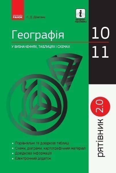 ГЕОГРАФІЯ. 10-11 класи. Серія Рятівник 2.0