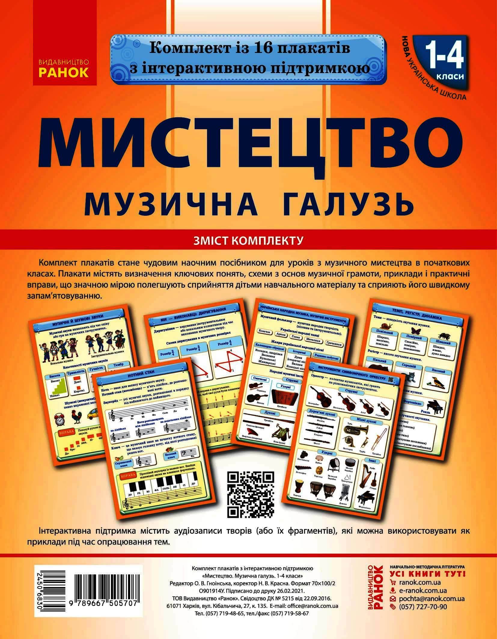 Плакати: МИстецька галузь 1-4 класи. Музична складова. НУШ