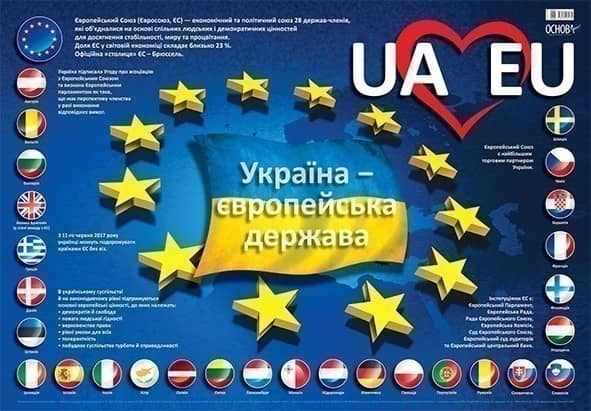 Плакат Україна — європейська держава. Наочність