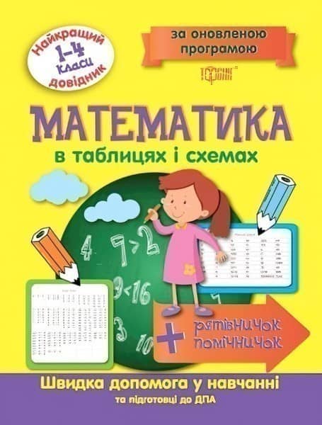 Найкращий довідник в таблицях Математика 1-4 кл за оновл. прогр.