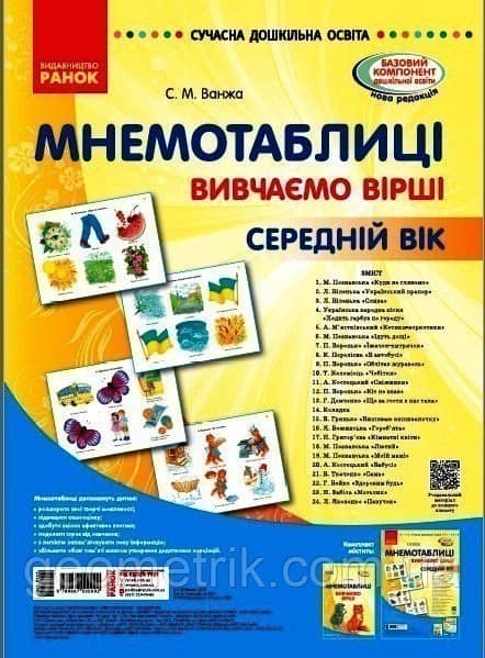 Мнемотаблиці. Вивчення віршів.Середня група (плакати) Сучасна дошкільна освіта
