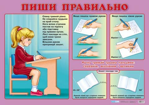 Плакат. Пиши правильно