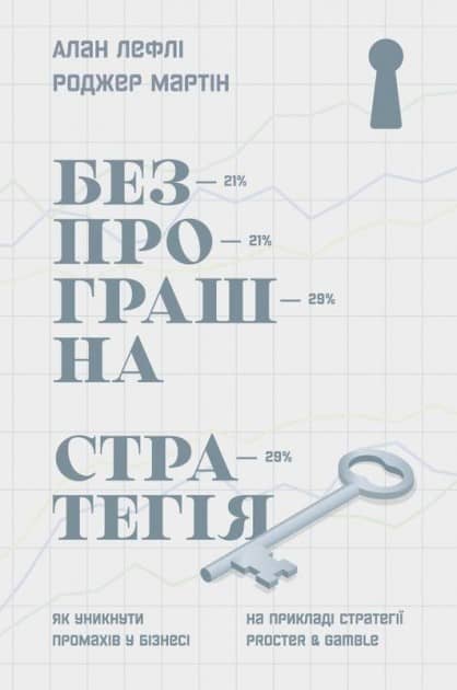 Безпрограшна стратегія. Як уникнути промахів у бізнесі