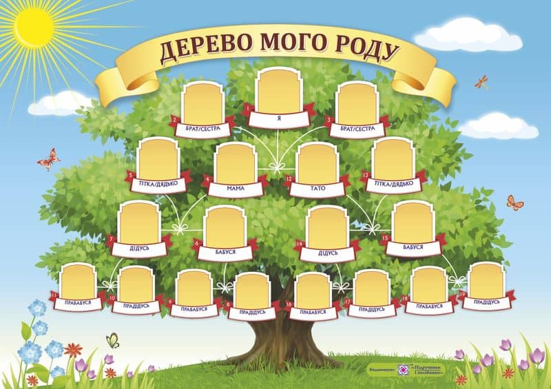 Плакат &amp;quot;Дерево мого роду&amp;quot; А3 (горизонтальний)