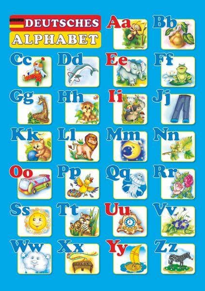 Плакат &amp;quot;Німецький алфавіт&amp;quot; друковані літери (Сині )