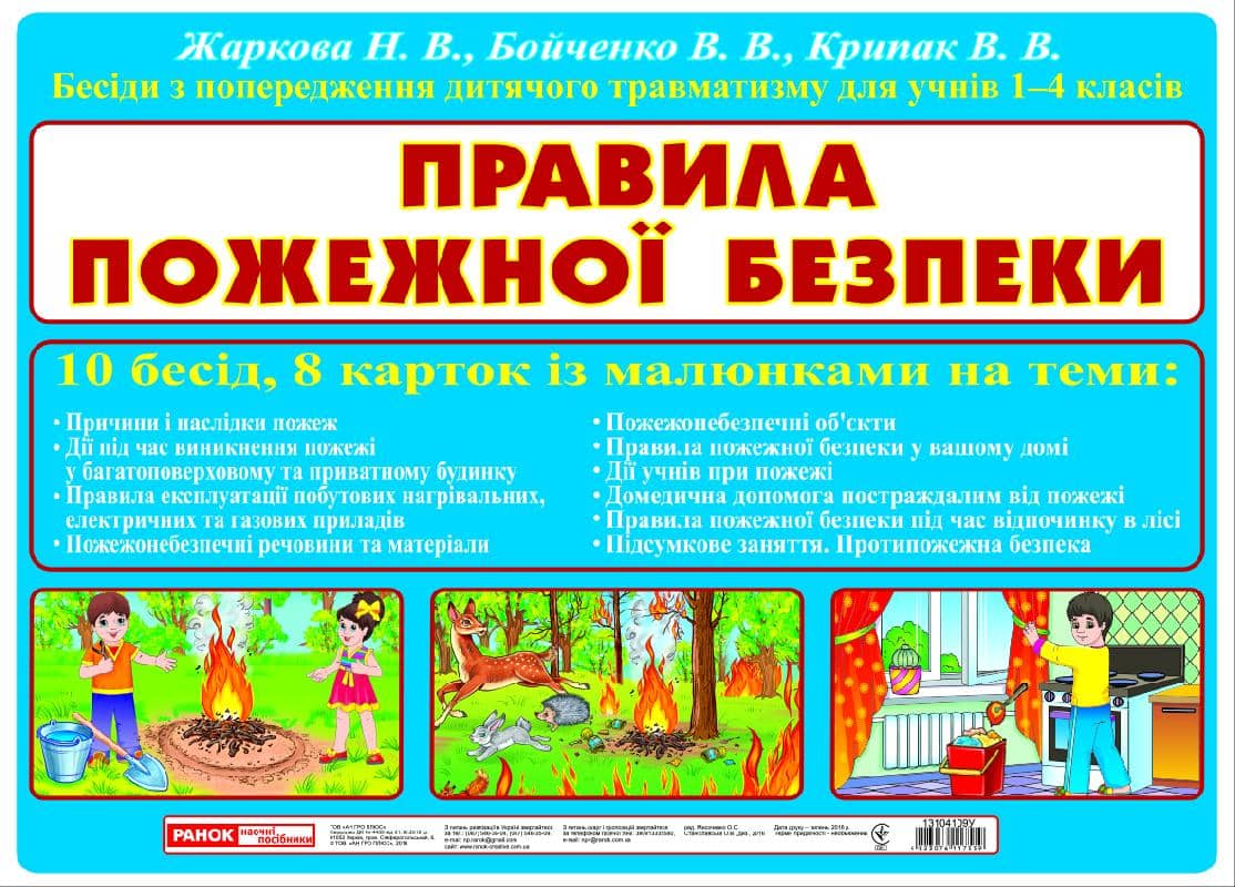 Плакат. Правила пожежної безпеки (У)