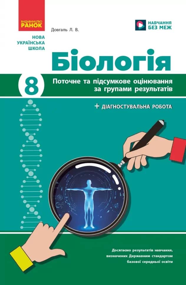 Біологія. 8 клас: поточне та підсумкове оцінювання за групами результатів