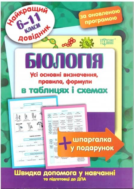 Найкращий довідник Біологія в таблицях і схемах. 6-11 кл.