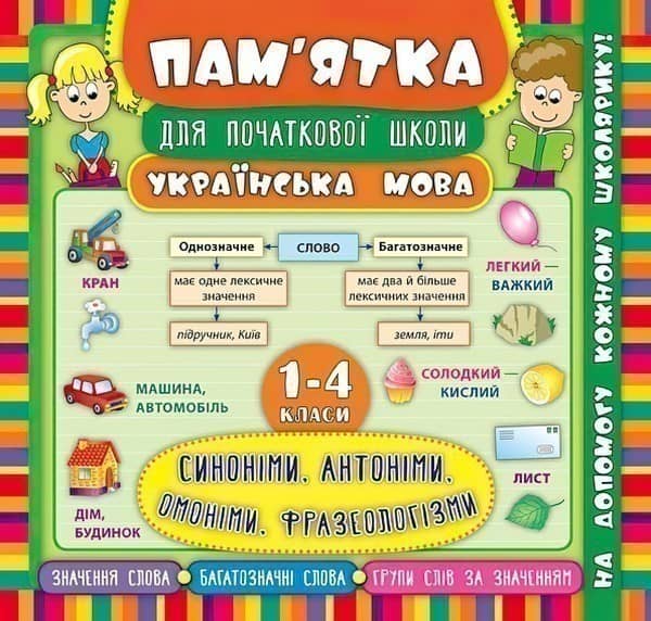 Пам’ятка для початкової школи. Укр. мова. Синоніми, антоніми, омоніми, фразеологізми. 1-4 клас