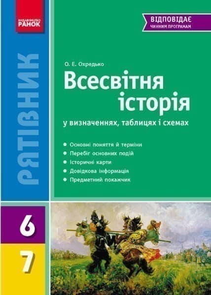 Всесвітня історія у визнач., таблицях і схемах. 6-7 класи (Серія Рятівник)