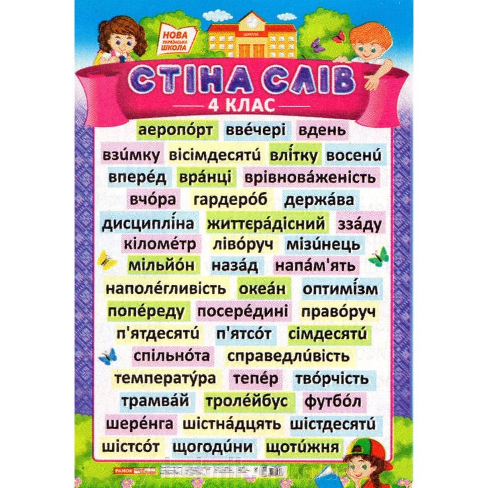 Плакат. Стіна слів. 4 клас
