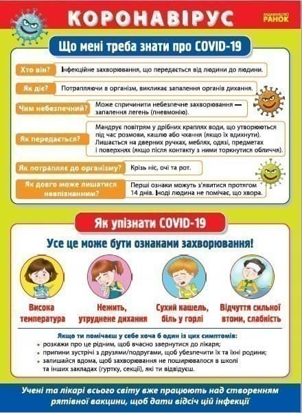 ПЛАКАТИ: Профілактика короновірусної інфекції в закладі загальної середньої освіти