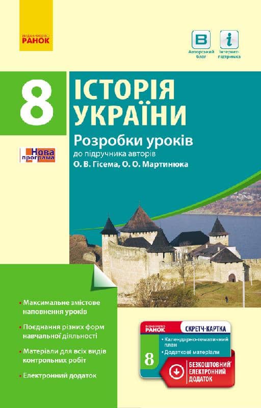 Історія України. 8 клас. Розробки уроків