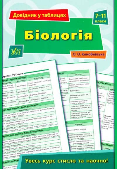 Довідник у таблицях. Біологія. 7–11 кл