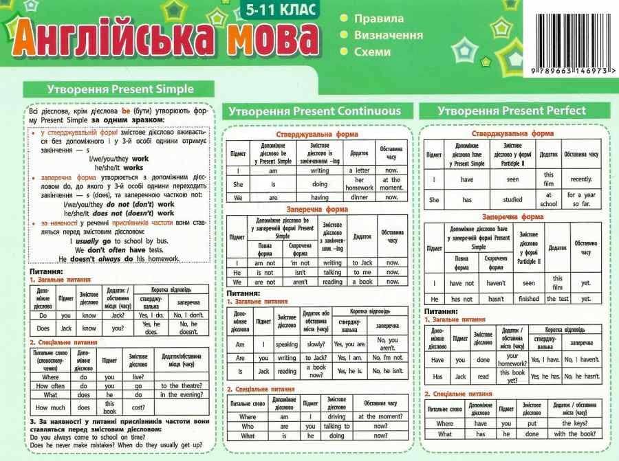 Картонка-підказка Англійська мова. 5-11 класи