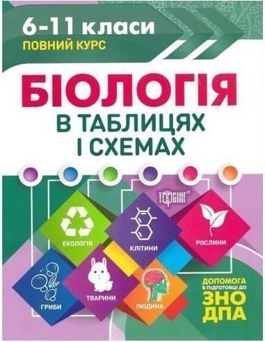 Таблиці та схеми Біологія в таблицях і схемах. 6-11класи, до ДПА, ЗНО