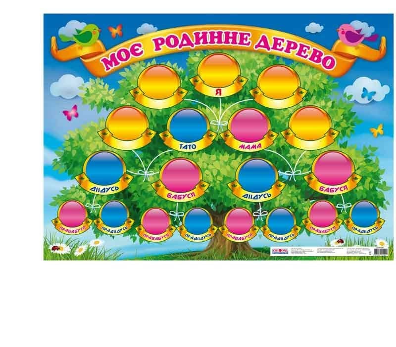 Плакат &amp;quot;Моє сімейне дерево&amp;quot;