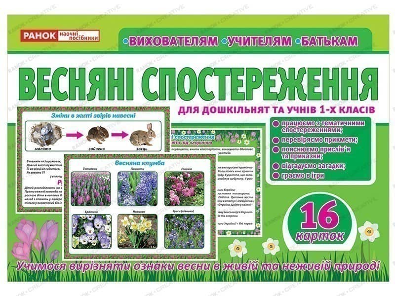 Розповімо дітям.Весняні спостереження