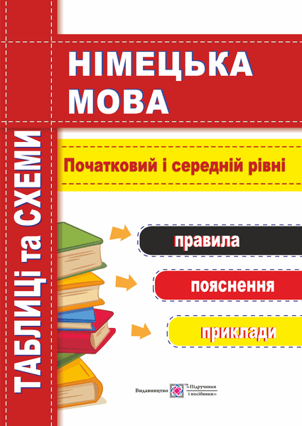 Німецька мова. Таблиці та схеми. Початковий і Середній рівні