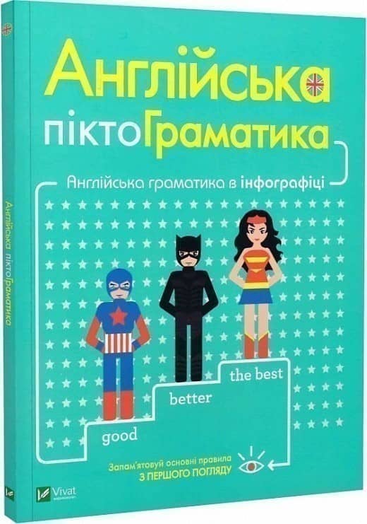 Англійська піктограматика. Англійська граматика в інфографіці