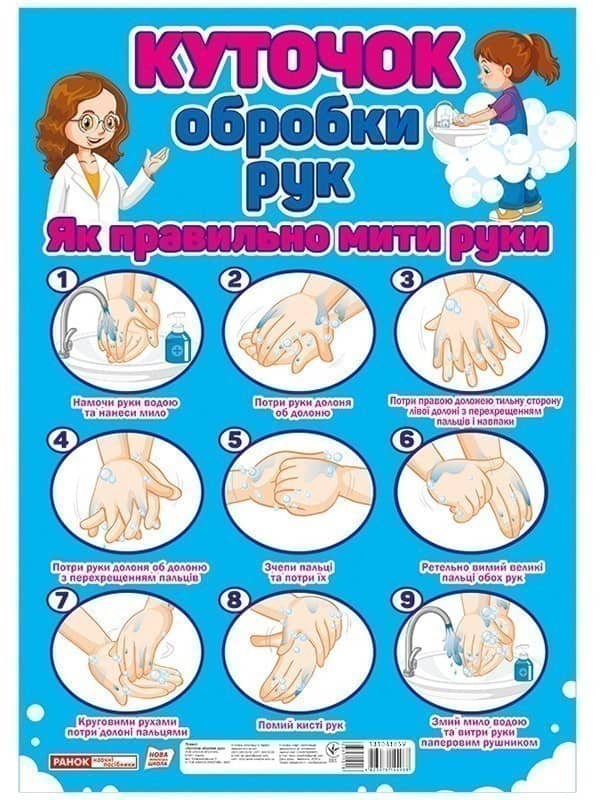 Плакат.Куточок обробки рук