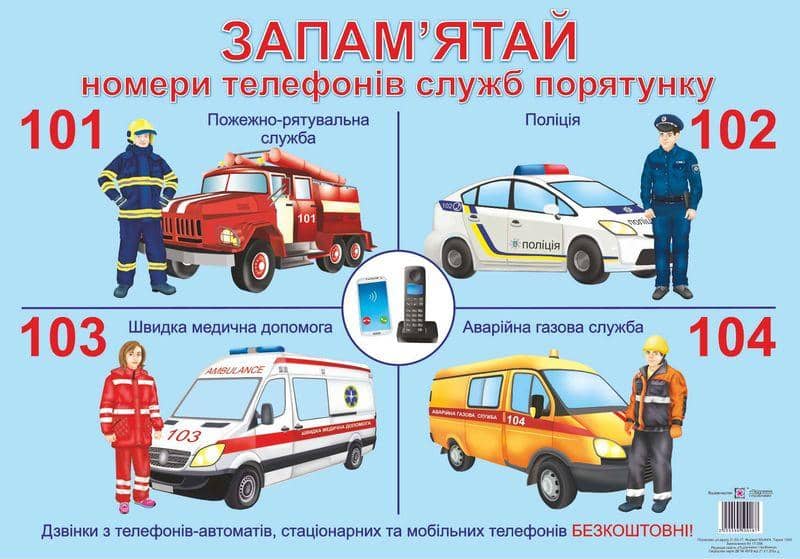 Плакат &amp;quot;Номери телефонів служб порятунку&amp;quot;