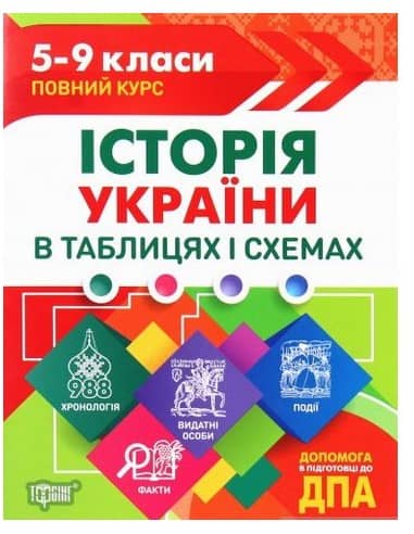 Таблиці та схеми Історія України в таблицях і схемах 5-9 кл. до ДПА