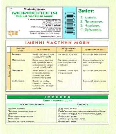 Міні-підручник. Українська мова. Морфологія. Іменні частини мови