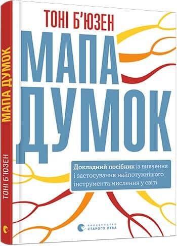 Мапа думок