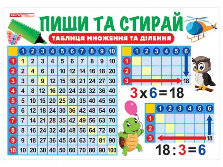 Пиши та стирай.Таблиця множення та ділення