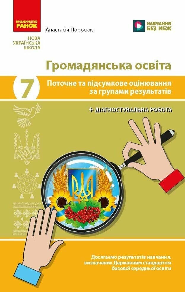 НУШ Громадянська освіта. 7 клас. Поточне та підсумкове оцінювання за групами результатів + діагностувальна робота