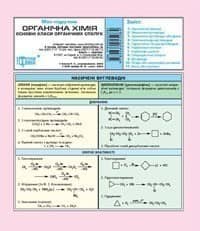 Міні-підручник. Органічна хімія