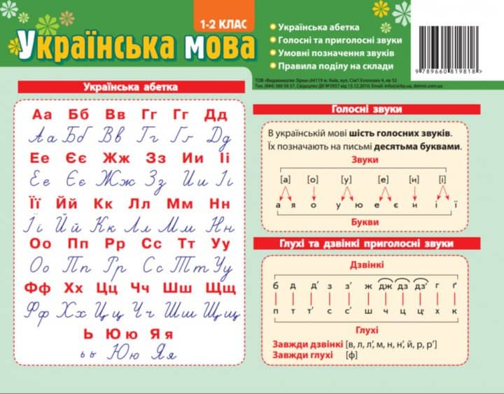 Картонка-підказка Абетка. Українська мова. 1-2 клас