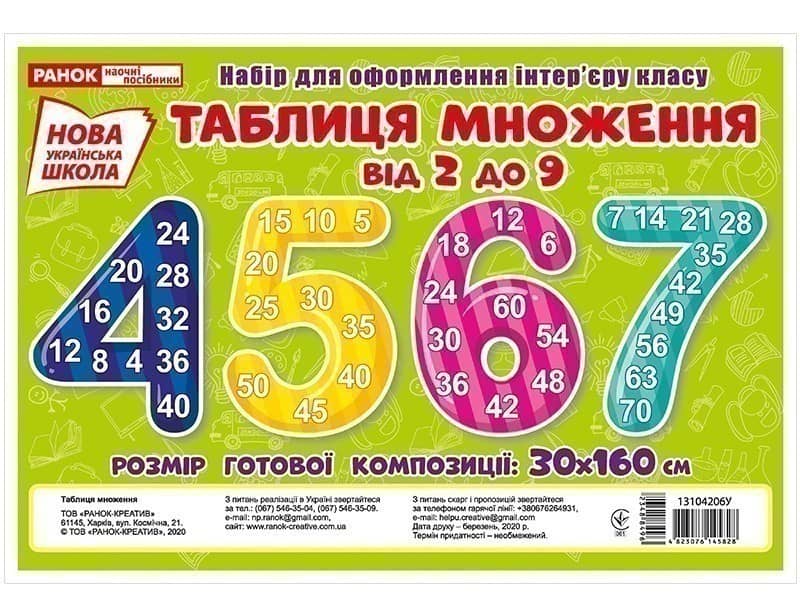 Набір карток.Таблиця множення від 2 до 9