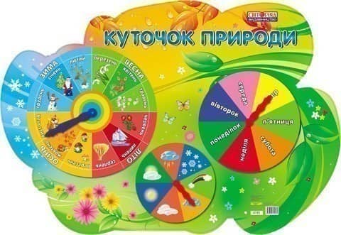 Плакат.Куточок природи рухомі стрілки