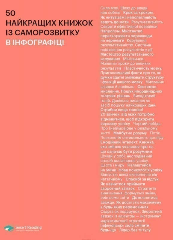 50 найкращих книжок із саморозвитку в інфографіці з пошкодженням