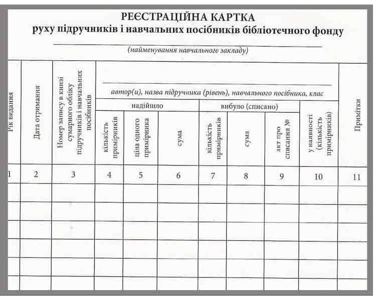 ШД. Реєстраційна картка руху підручників і навч. посібників бібліотечного фонду