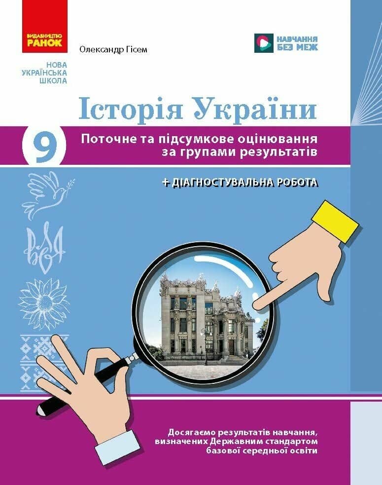 НУШ Історія України. 9 клас. Поточне та підсумкове оцінювання за групами результатів + діагностувальна робота