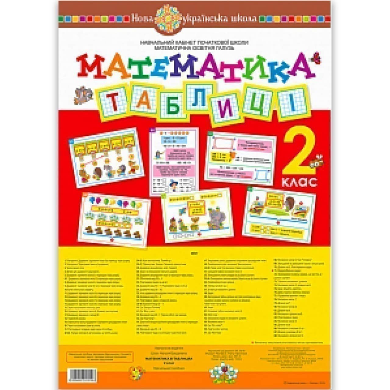Математика в таблицях 2 кл. НУШ