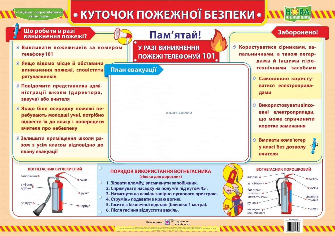 Плакат &amp;quot;Куточок пожежної безпеки&amp;quot; А2