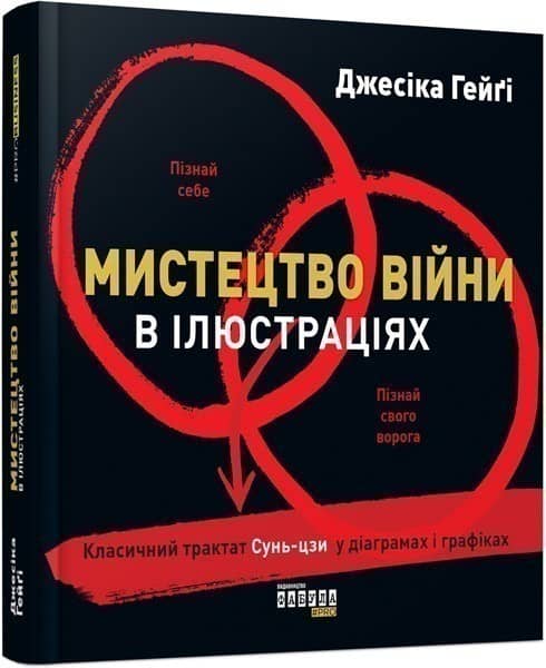 Мистецтво війни в ілюстраціях з пошкодженням