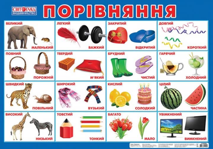 Плакат.Порівняння