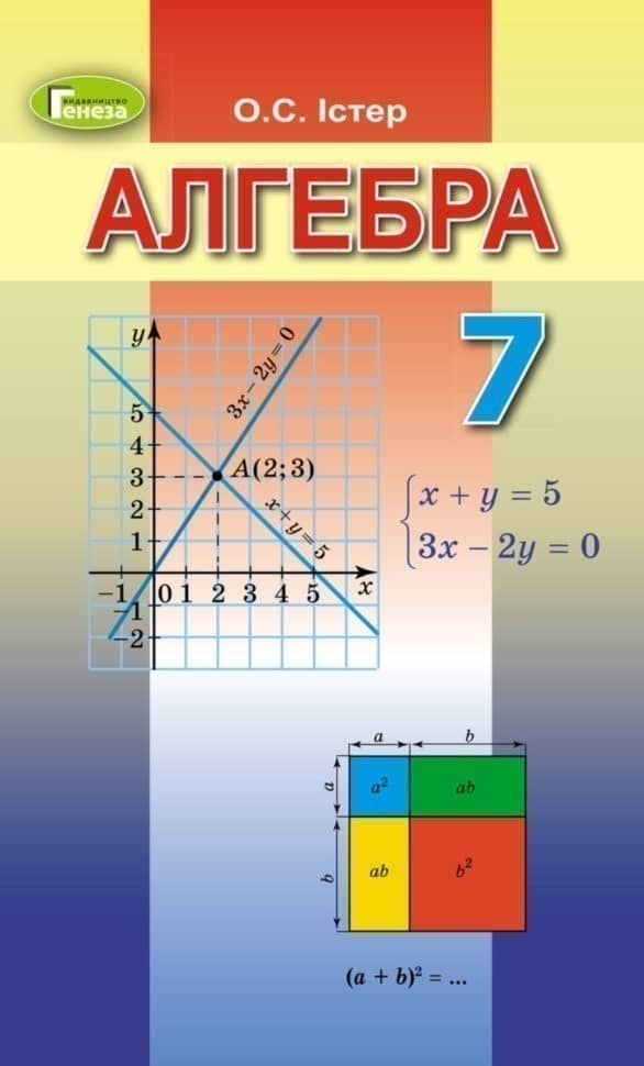 Алгебра 7 кл (у) Підручник Істер