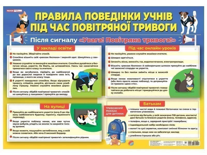 Правила поведінки учнів під час повітряної тривоги