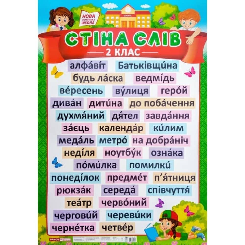 Плакат. Стіна слів. 2 клас