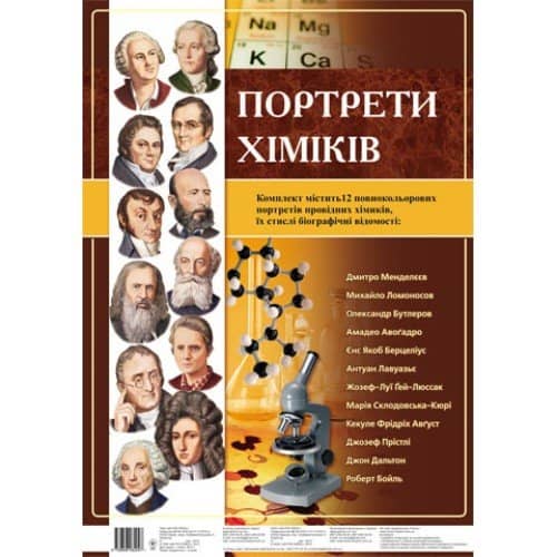 Комплект плакатів &amp;quot;Портрети хіміків&amp;quot;