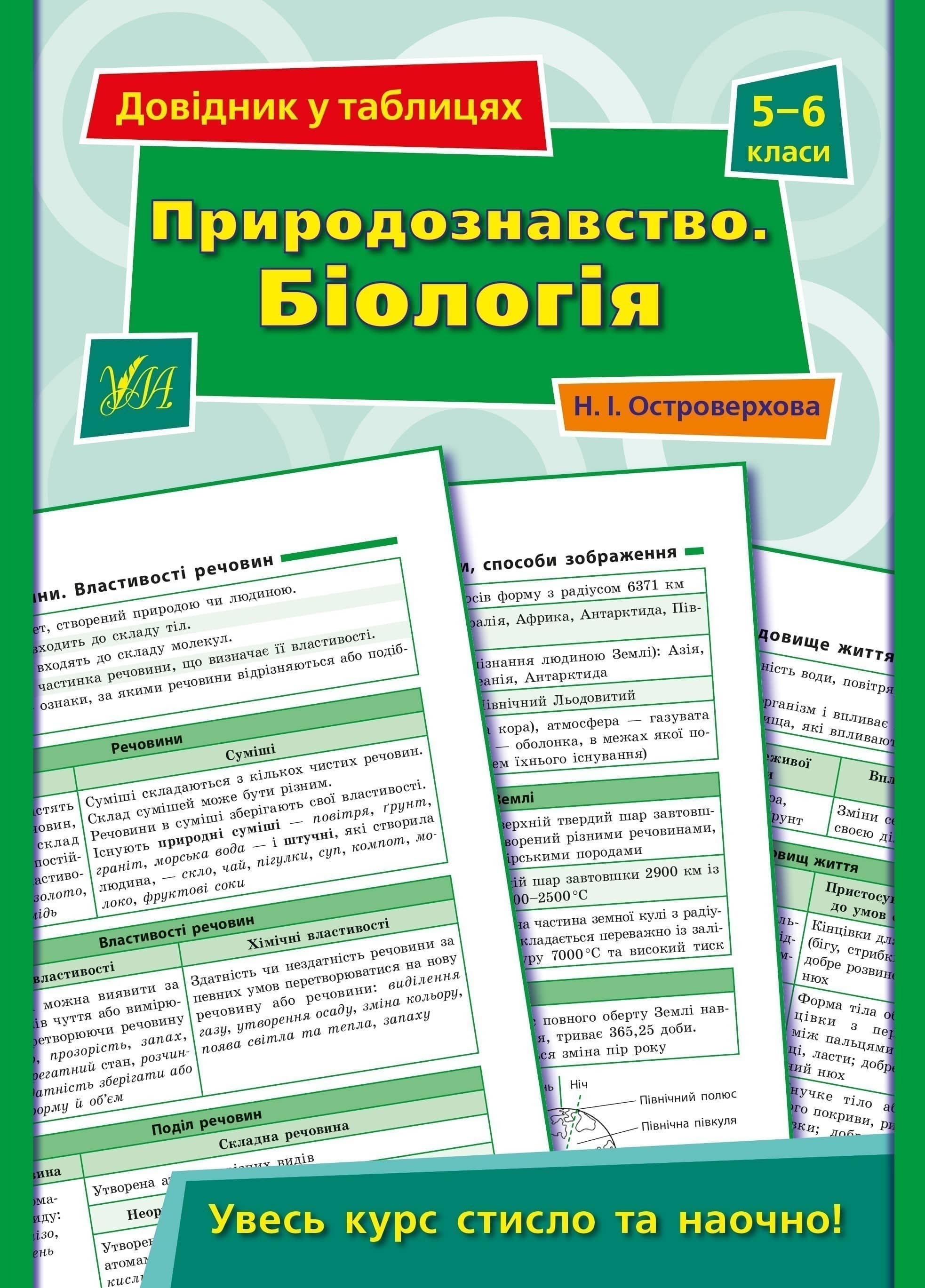 Довідник у таблицях.Природознавство. Біологія. 5–6 класи