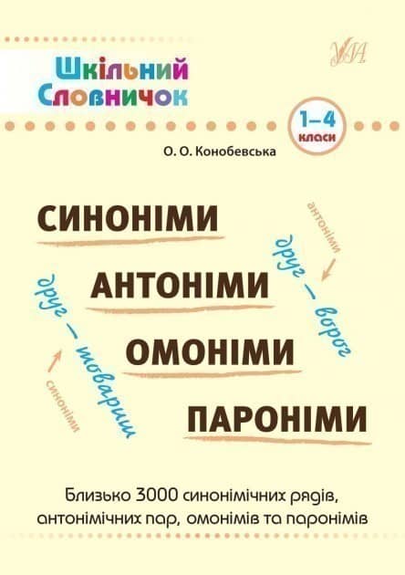 Шкільний словничок.Синоніми, антоніми, омоніми, пароніми. 1-4 кл
